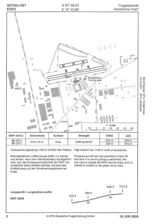 Gotha-Ost Flugplatz