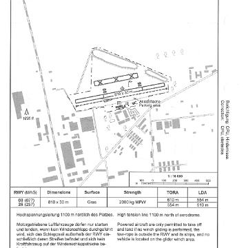 Gotha-Ost Flugplatz