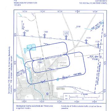 Gotha-Ost Sichtflug